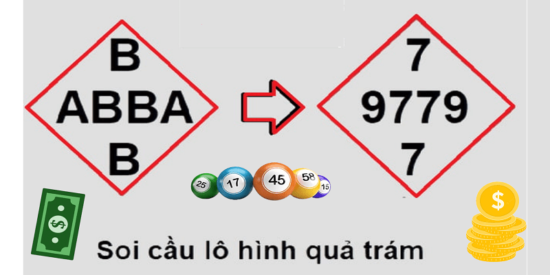 Xin giới thiệu V6bet, công ty game hàng đầu và được đánh giá cao tại châu Á - V6bet