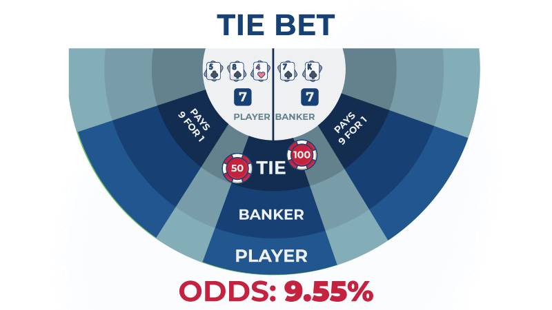 Liệu một trang web có thực sự tặng 68000 đô la cho một game thủ cấp 79King không? - 79King