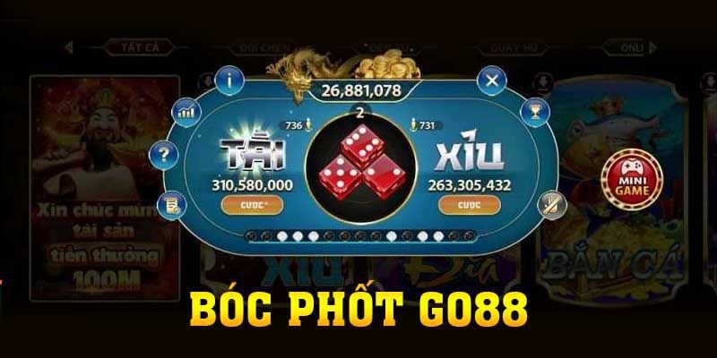 Thông tin về 6M88 - 6M88
