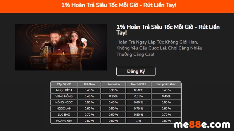 P3bet cung cấp một cách dễ dàng để kiếm tiền thông qua cá cược - P3bet