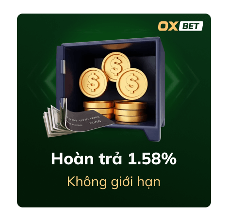 Đánh giá tổng thể: Dr88 - Dr88